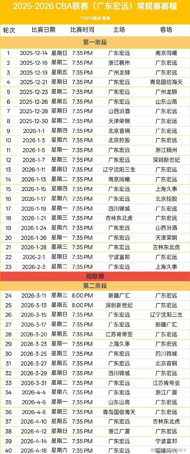 九游APP最新版-转折点纽卡斯尔战术微调，CBA常规赛窗口期攻防权衡，管理层满意，轮换策略成焦点的简单介绍